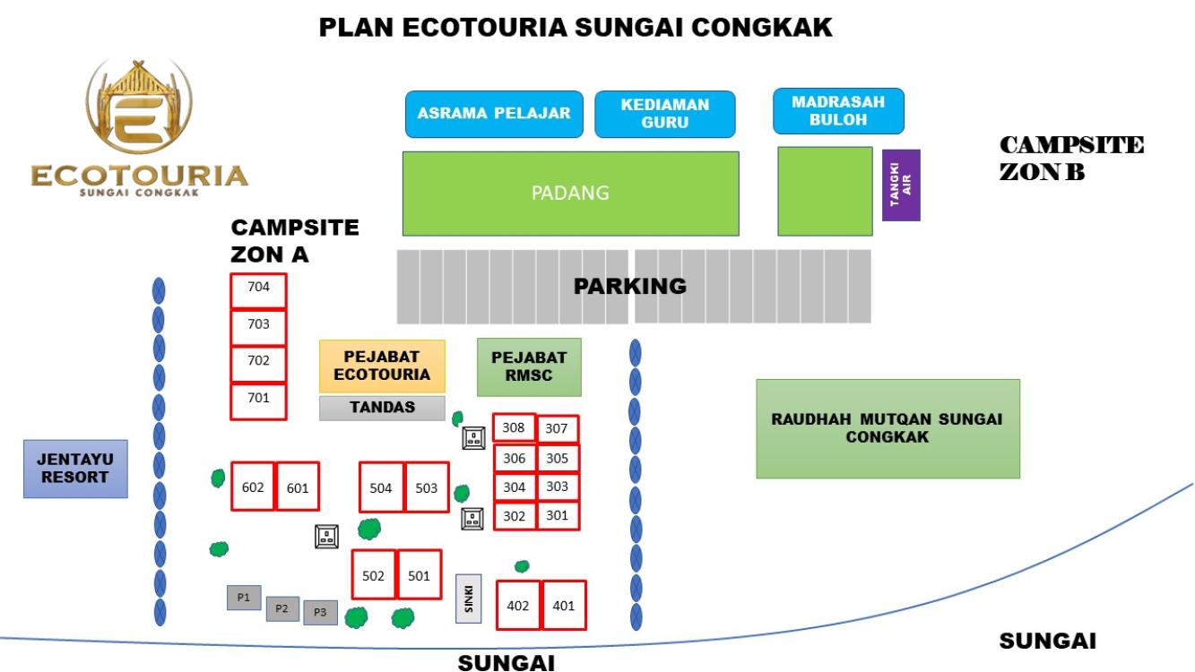 Ecotouria Sungai Congkak | Escabee.com