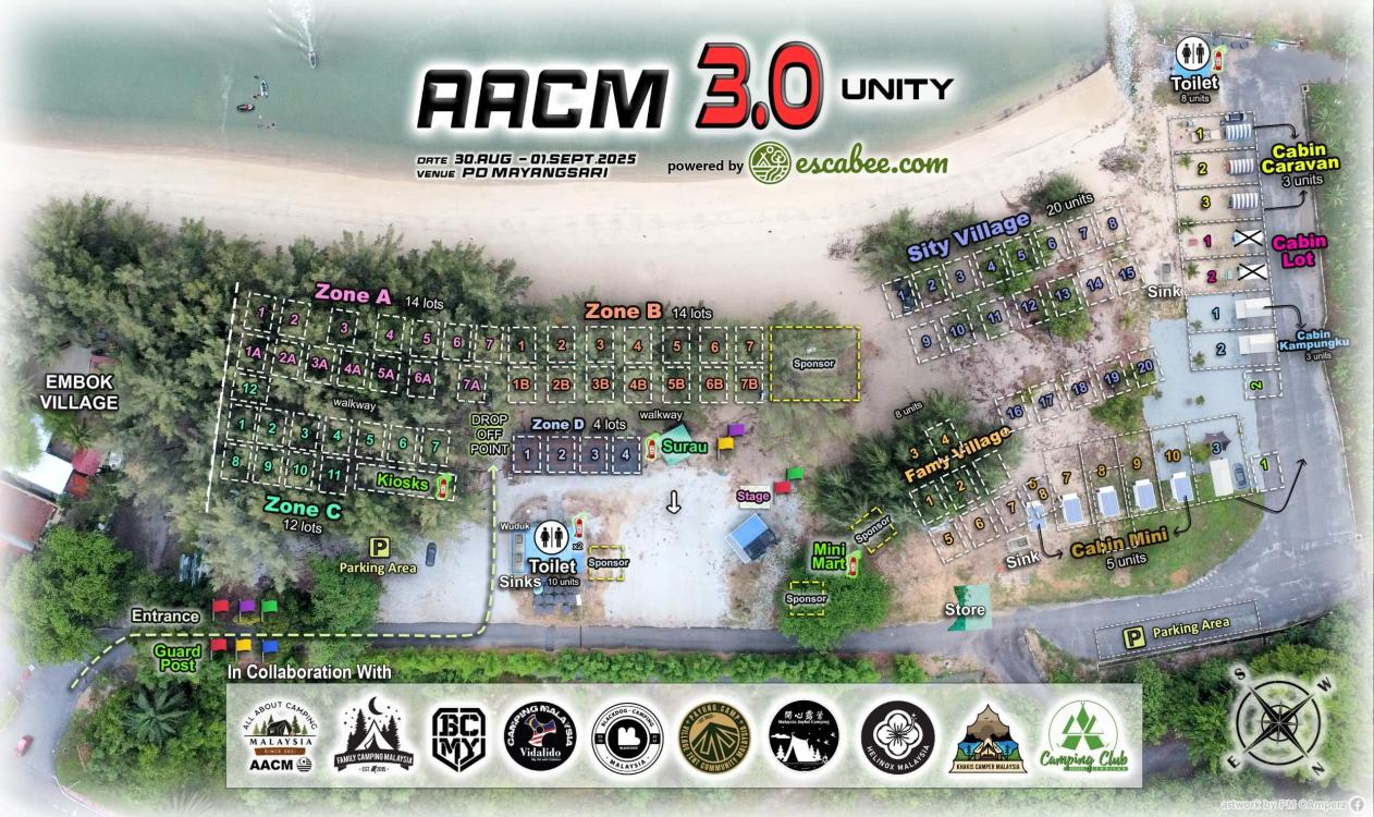 AACM 3.0 Unity | Escabee.com