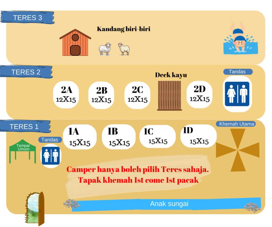 Package Tapak + Equipment at Tana Lenggeng Valley