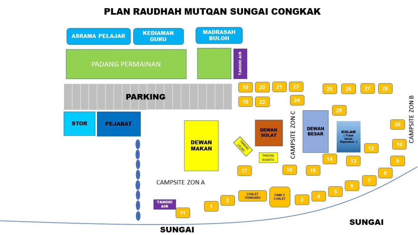 Chalet - River View (Room 1 -11) at Raudhah Mutqan Sungai Congkak