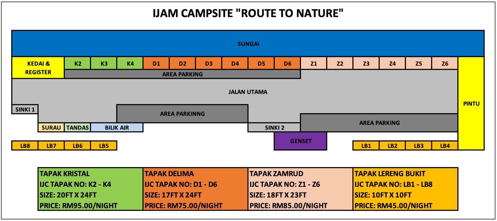 Tapak Delima at Ijam Campsite "Route To Nature"
