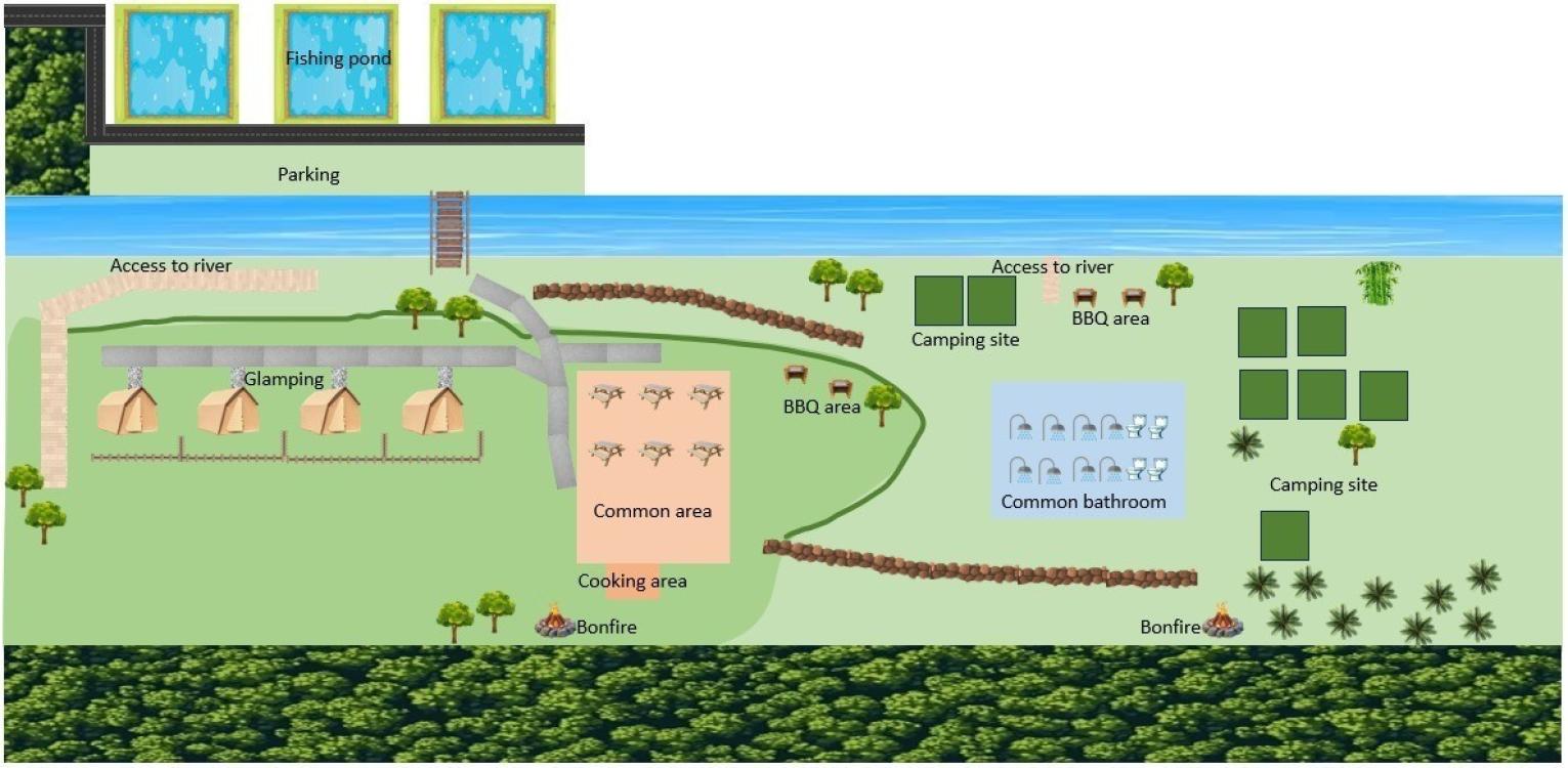 Camping Lot at Hilir Hening Glamping and Camping