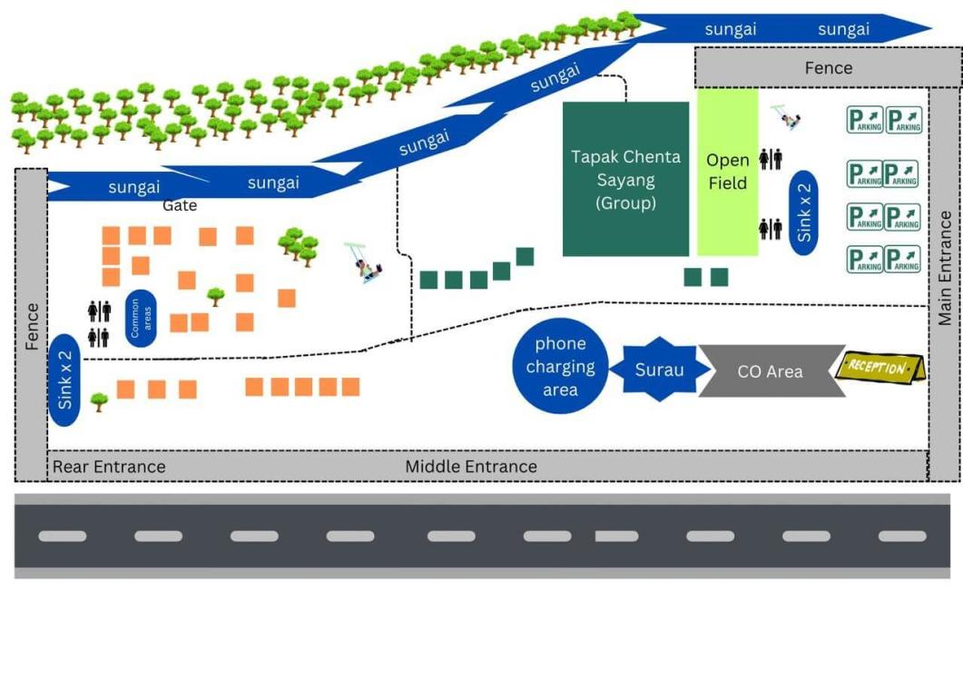 Camping Lot With Plug Point (Green Zone) at Kebun Chenta